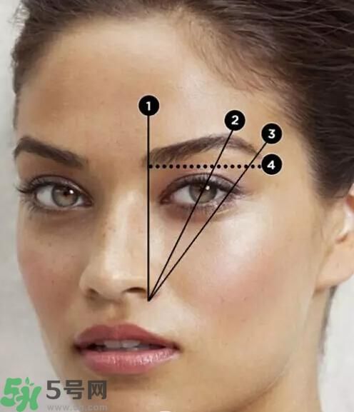 眉筆和眉粉哪個好用？眉筆和眉粉有什么區(qū)別？