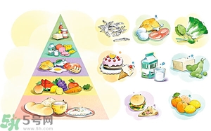 酸奶加豆腐能美白嗎？酸奶加豆腐能做什么？