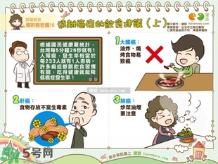 防胃癌的食物有哪些？多吃什么預(yù)防胃癌？