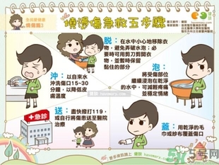 手被油燙傷了怎么處理？手被油燙起泡了怎么辦？