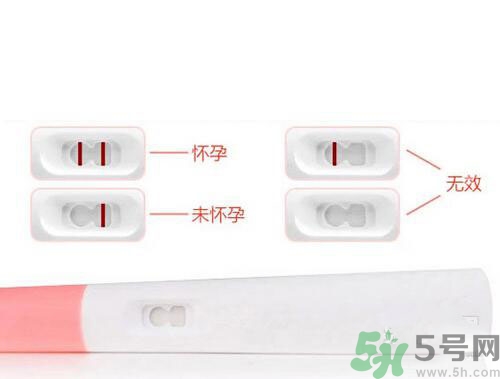 用驗孕棒測出懷孕但是來月經(jīng)是怎么回事？