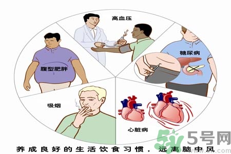 腦中風(fēng)的護(hù)理措施？腦中風(fēng)的飲食護(hù)理？