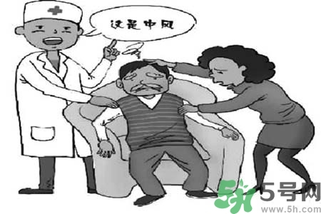 腦中風(fēng)的治療方法？腦中風(fēng)的藥物治療？