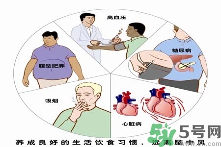 腦中風(fēng)的治療方法？腦中風(fēng)的藥物治療？