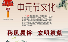 中元節(jié)燒紙什么時候燒最好 中元節(jié)燒紙錢有什么講究