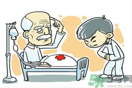 腦出血是什么？腦出血的癥狀有哪些？