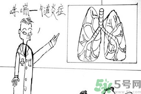 哮喘會導致死亡嗎？如何預防哮喘病的發(fā)生？