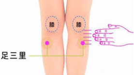 艾灸可以去濕氣嗎？艾灸去濕氣的穴位解析