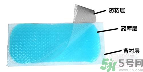 退熱貼有副作用嗎？退熱貼是什么原理？