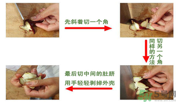 菱角懷孕可以吃嗎？孕婦能吃菱角嗎？