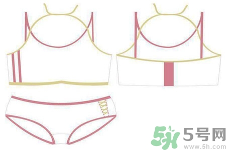 胸罩款式分類的有哪些？按文胸包裹程度分類的有什么？