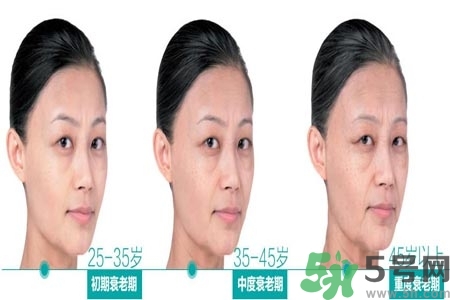 加速衰老的原因有哪些？人體衰老過(guò)程的變化是什么？