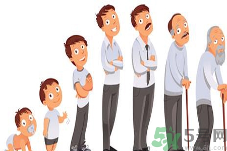 男性衰老的年齡段是什么？各年齡段男性抗衰老法則