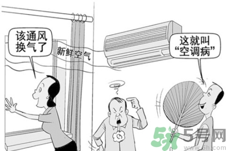 如何預(yù)防空調(diào)病？空調(diào)病該如何治療？