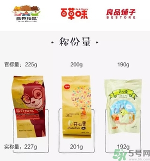 三只松鼠和百草味哪個(gè)好？三只松鼠和百草味哪個(gè)好吃？