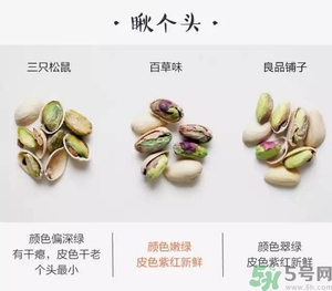 三只松鼠和百草味哪個(gè)好？三只松鼠和百草味哪個(gè)好吃？