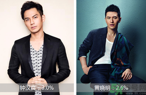 小茗同學(xué)哪個味道好喝？小茗同學(xué)什么口味好喝？