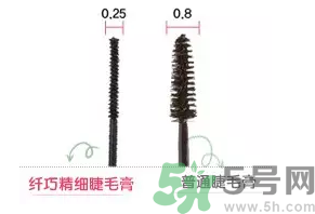 悅詩風(fēng)吟睫毛膏怎么樣？悅詩風(fēng)吟纖巧精細(xì)睫毛膏好用嗎？