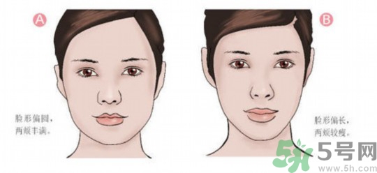 奶奶灰是什么顏色？奶奶灰適合什么膚色？