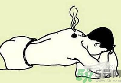 肩周炎艾灸有用嗎？肩周炎艾灸哪些部位？