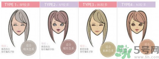 奶奶灰是什么顏色？奶奶灰適合什么膚色？