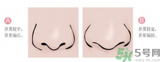 奶奶灰是什么顏色？奶奶灰適合什么膚色？