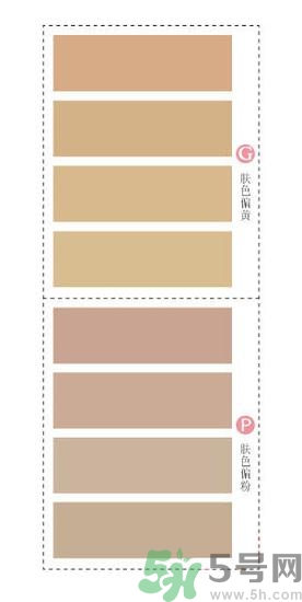 奶奶灰是什么顏色？奶奶灰適合什么膚色？