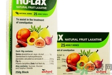 吃Nu-lax樂康膏有副作用嗎？孕婦吃Nu-lax樂康膏有副作用嗎？