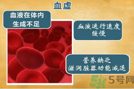 女人血虛怎么辦？女人血虛吃什么好？