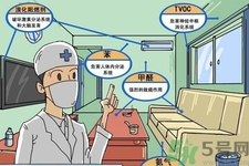 如何檢測(cè)甲醛超標(biāo)？甲醛檢測(cè)方法有哪些？