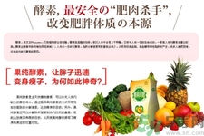 酵素是什么？吃酵素減肥有效果嗎？