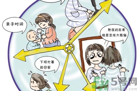 睡眠障礙是什么？睡眠障礙的表現(xiàn)有哪些？