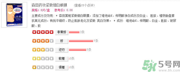 森田藥妝眼膜怎么樣？森田藥妝眼膜哪款好用？