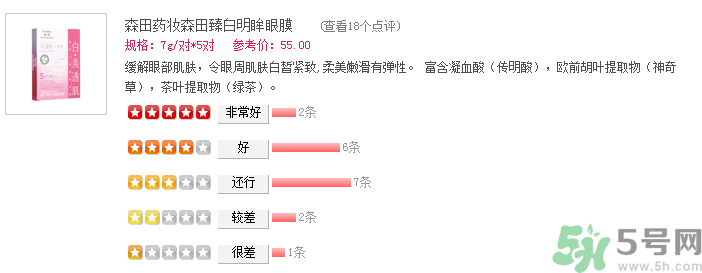 森田藥妝眼膜怎么樣？森田藥妝眼膜哪款好用？