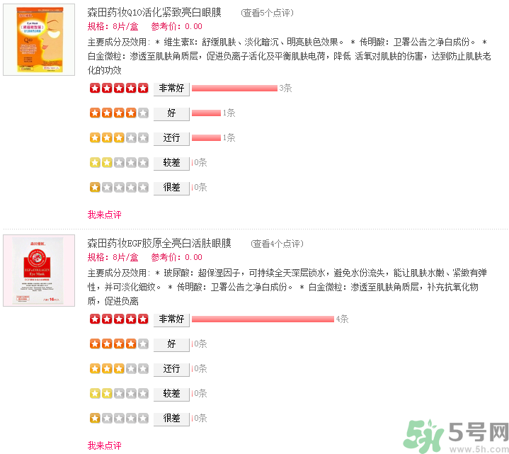 森田藥妝眼膜怎么樣？森田藥妝眼膜哪款好用？