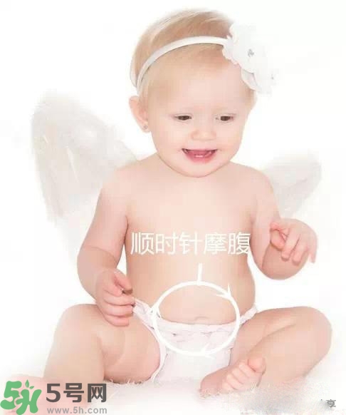 積食發(fā)燒怎么推拿？積食發(fā)燒推拿手法圖解