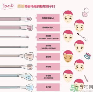 葫蘆海綿粉撲什么牌子好？葫蘆海綿粉撲哪個牌子好？