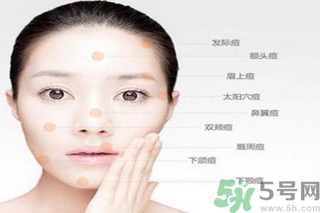 孕婦臉上長痘痘怎么回事？孕婦長痘痘怎么辦？