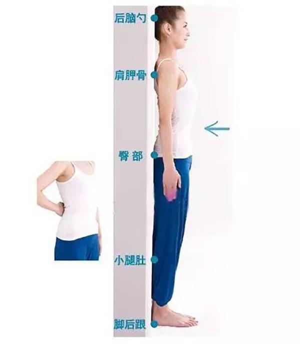 靠墻站立有什么好處？靠墻站立的正確姿勢