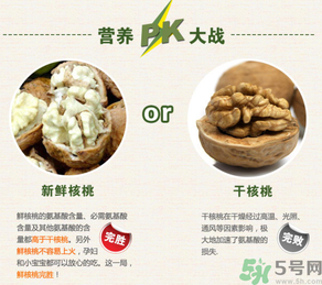 新鮮核桃能吃嗎？新鮮核桃能生吃嗎？