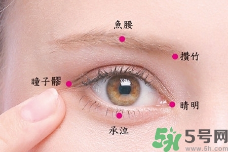 眼睛干澀看東西模糊用什么眼藥水？