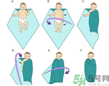 新生兒冬季穿什么？新生兒冬季怎么穿衣？