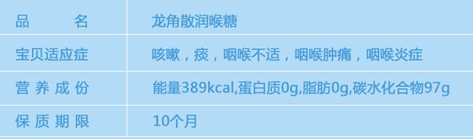 日本龍角散功效說明書 龍角散功效禁忌 日本龍角散功效說明書 龍角散功效禁忌