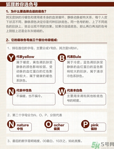 covermark中草藥粉底色號試色 covermark中草藥粉底專柜價格 covermark中草藥粉底色號試色 covermark中草藥粉底專柜價格