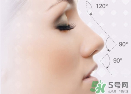 有鼻炎可以做隆鼻嗎?有鼻炎的人能隆鼻嗎? 有鼻炎可以做隆鼻嗎?有鼻炎的人能隆鼻嗎?