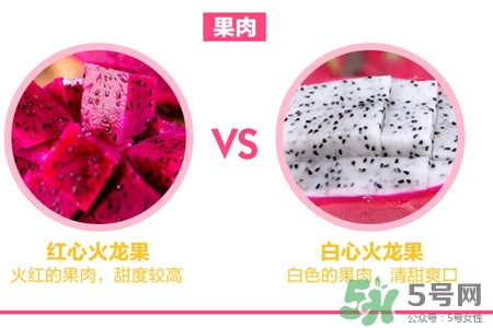 睡前吃火龍果好嗎？晚上吃火龍果會(huì)胖嗎？