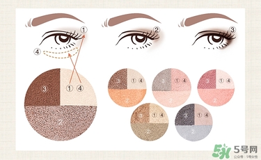 得鮮眼影怎么樣？the saem眼影好用嗎