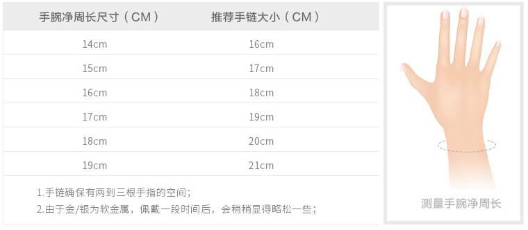 潘多拉手鏈長(zhǎng)度怎么選？潘多拉手鏈尺寸對(duì)照表