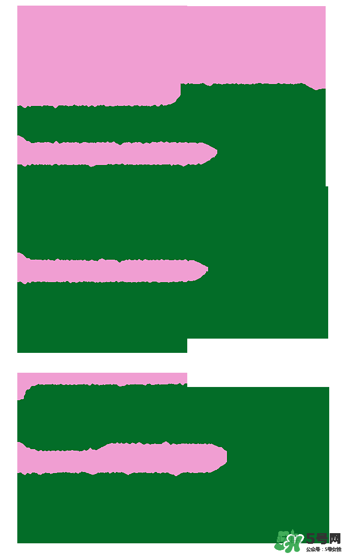 希蕓鯊?fù)榫兠廊萦驮趺从? alt=