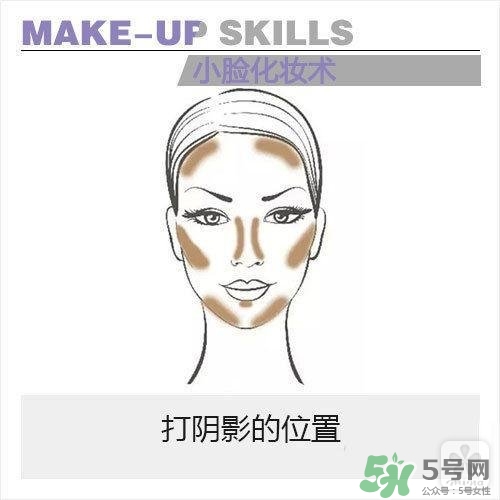 高光怎么用？高光怎么打？